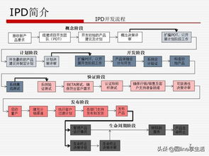 華為供應(yīng)鏈管理 匠心獨(dú)運(yùn)，構(gòu)建全球韌性生態(tài)